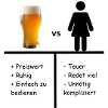 Bier vs Frau