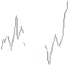 Fuck you Plan