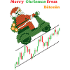 Bitcoin de Noël