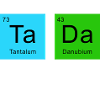 The Element Of Surprise