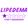 Lipedema Rating
