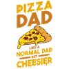 Witziger Pizza Spruch