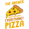 Funny pizza saying