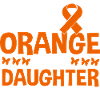 Leukemia Awareness