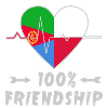 Eritrea and Poland 100% friendship