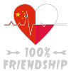 China and Poland 100% friendship