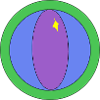 Endi