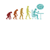 Dyslexia Evolution Dyslexia Apraxia Therapist