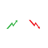MARKET WARS