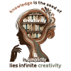 Knowledge is the seed of creativity