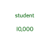 Dictons drôles d’étudiants