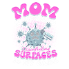 Phobie nucléaire Mysophobie