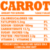 Carrot Vegetables