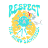 Nuclear phobia Mysophobia