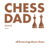 Chess Player Dad Definition Chess