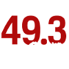 49.3 for ever