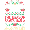 Christmas Funny Saying Naughty Xmas