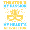 Théâtre musical Mes passions Théâtre