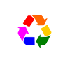 Peace Recycling Peace Sign