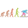 Evolution of Snowboarding Design