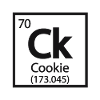 Cookie Element - Funny Periodic Table