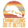 Chameleon Gifts
