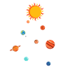 Solsystemet, Pendel, Fysik, Planeter, Vetenskap