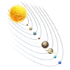Planets Science Physics Universe Sun
