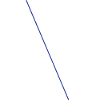 Wak anda pour toujours