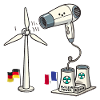 Windkraft vs Kernkraft Lustige Satire