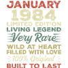 January 1984 birthday - January 1984, January 1984