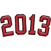 Sport Birth Year 2013