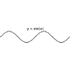 sinus graph design