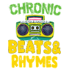 Beats