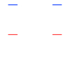 Jésus-Christ 2028 Choisissez Jésus