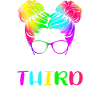 3rd Grade