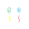 Periodic table
