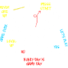 Gamer Controller Graffiti