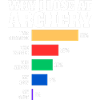 Archery Archer Humor Archery