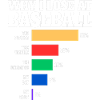 Baseball Joueur Humour Baseball