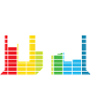 DJ Equalizer