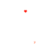 Love on Two Wheels