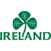 L’Irlande et le trèfle