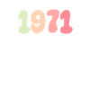 Birthday Year of birth 1971