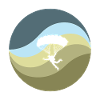 Parachutisme