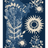 Abstract plant composition