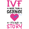 Surrogate Mother IVF Transfer Day