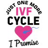 Surrogate Mother IVF Transfer Day