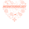 Meowcrobiology