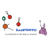 illustratific